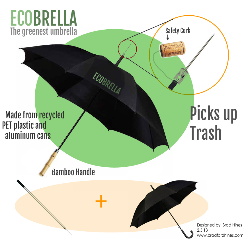 ecobrella by brad hines